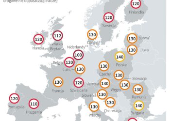 Jak szybko można jeździć po autostradach w Europie? [INFOGRAFIKA]