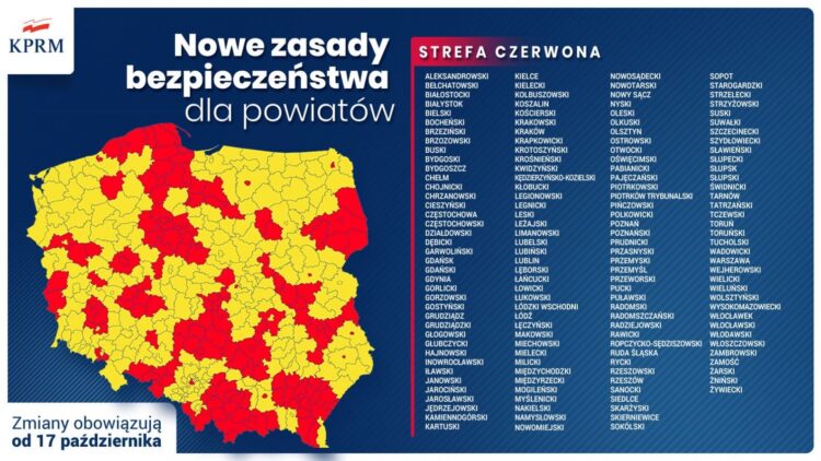 graf: Ministerstwo Zdrowia