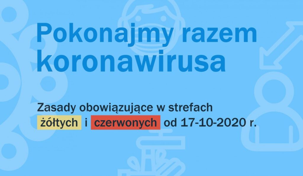 Zasady stref żółtych i czerwonych