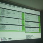 fot: Przemysław Kozubaj