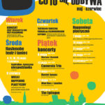 Zielonogórski Ośrodek Kultury