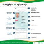 fot: materiał organizatorów