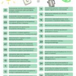 Generalna Dyrekcja Ochrony Środowiska / gov.pl