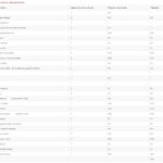 Wciąż można przygotować paczkę dla Ukrainy Radio Zachód - Lubuskie