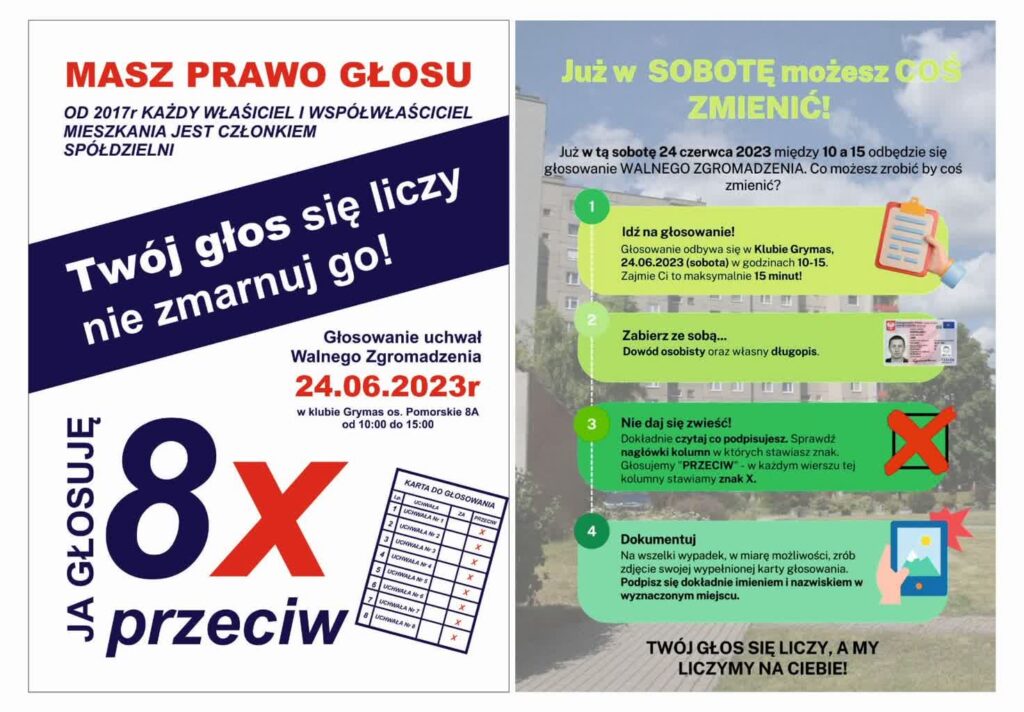 Grafika przygotowana przez mieszkańców