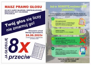Grafika przygotowana przez mieszkańców