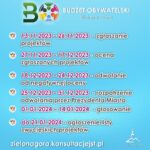 grafika UM Zielona Góra