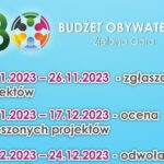 grafika UM Zielona Góra