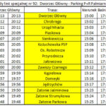 MZK, rozkład jazdy linii 92