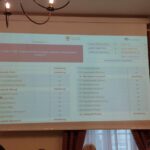 Radni zaakceptowali projekt podwyżek wynagrodzeń i dodatków płacowych dla nauczycieli Radio Zachód - Lubuskie