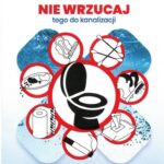 fot: materiały przygotowane przez ZWiK