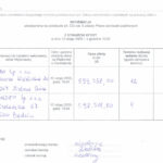 archiwum Urzędu Miasta