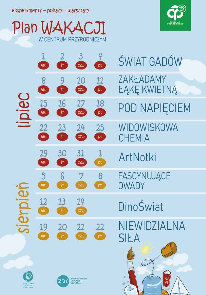 Letnie spotkania w Centrum Przyrodniczym