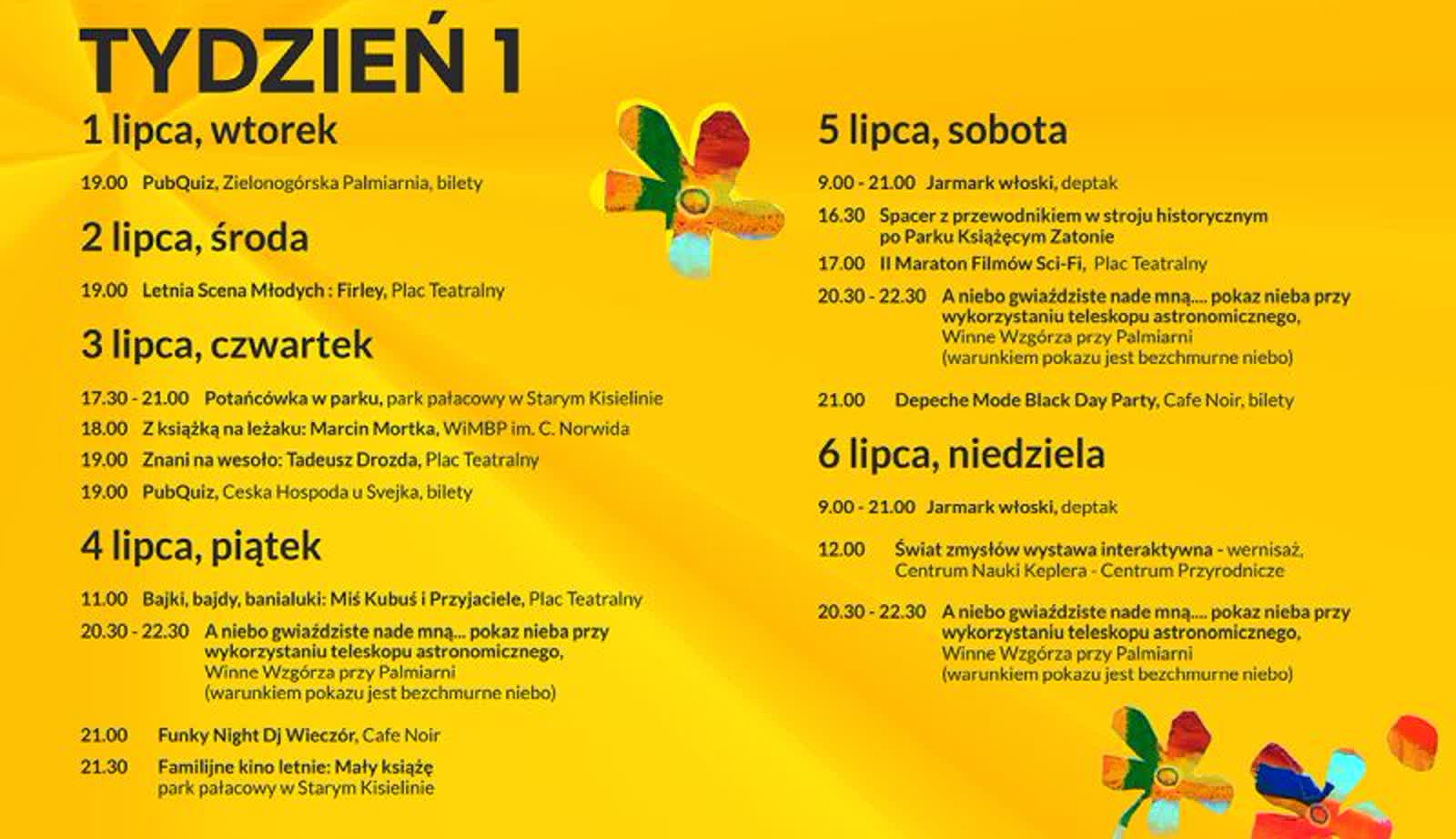 Lato Muz Wszelakich – sprawdź, co na weekend