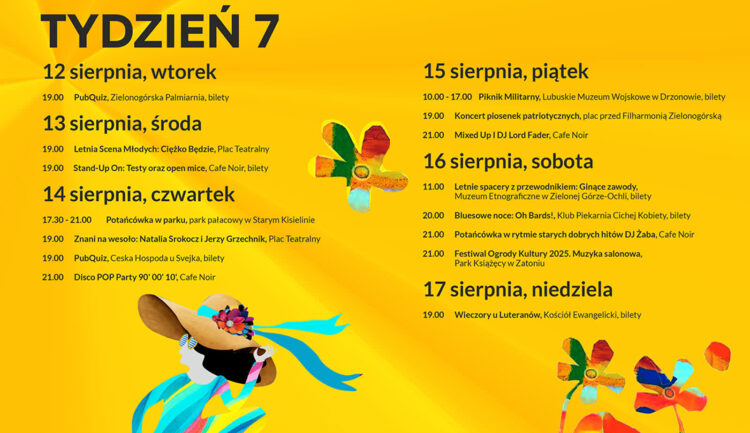 Materiał Organizatora