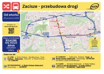 grafika: MZK Zielona Góra