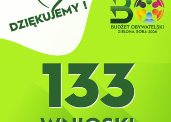 grafika: UM Zielona Góra