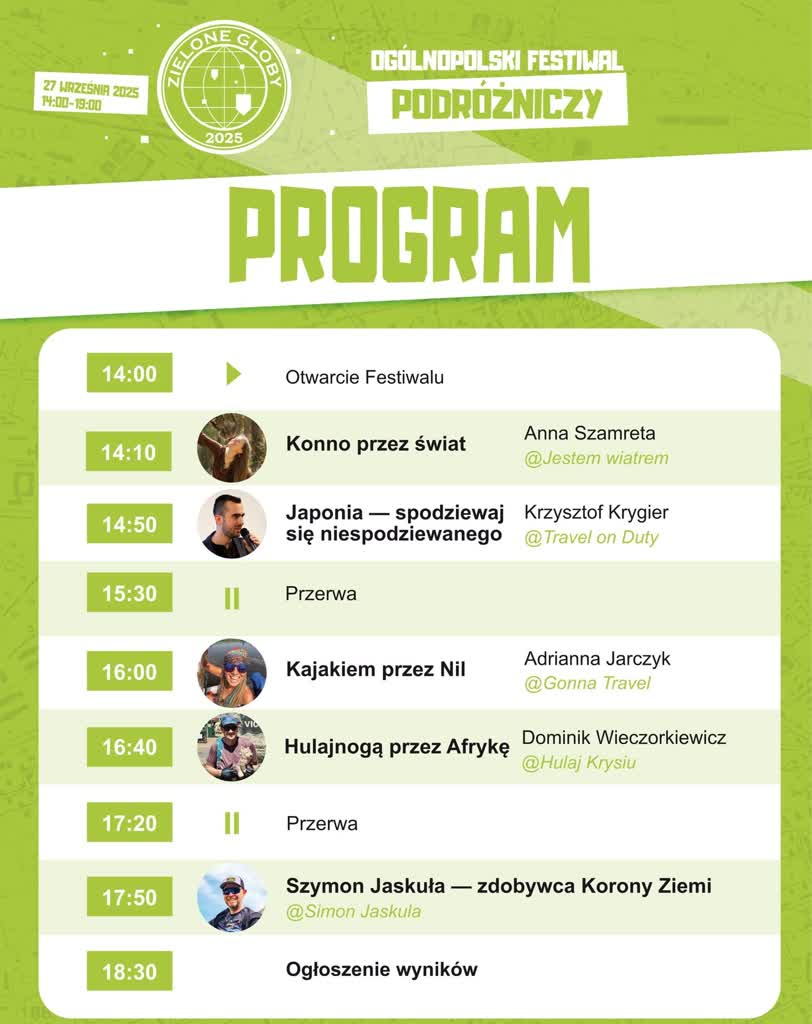 Festiwal Podróżniczy „Zielone Globy” po raz piąty