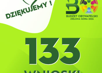 grafika: UM Zielona Góra