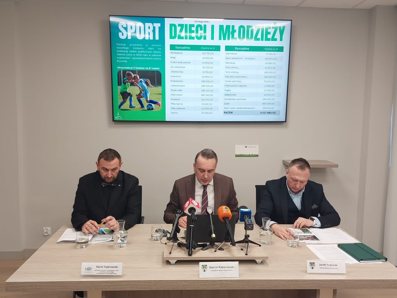 Organizacje sportowe otrzymały wsparcie finansowe od miasta