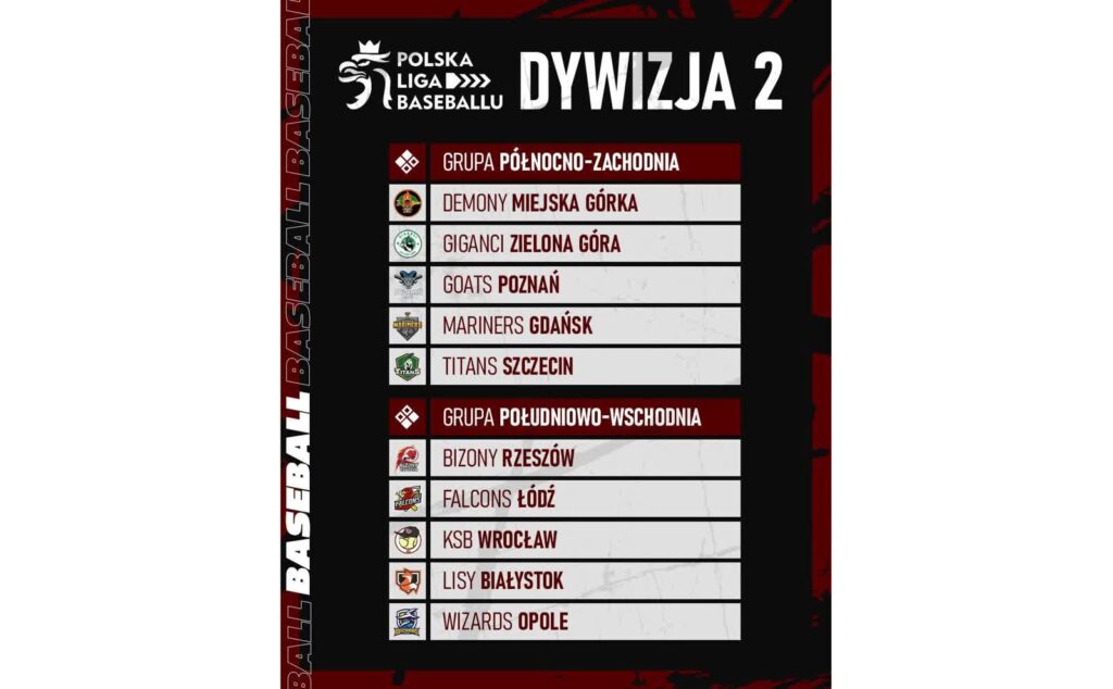grafika: Facebook/PZBall - Polish Baseball & Softball Federation