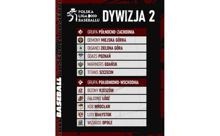 grafika: Facebook/PZBall - Polish Baseball & Softball Federation