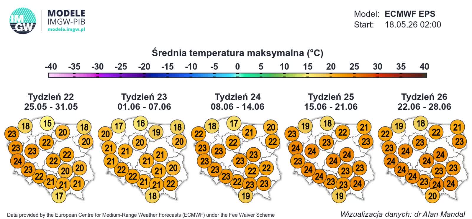 ECMWF_TMAX_AVE_1779173116.webp