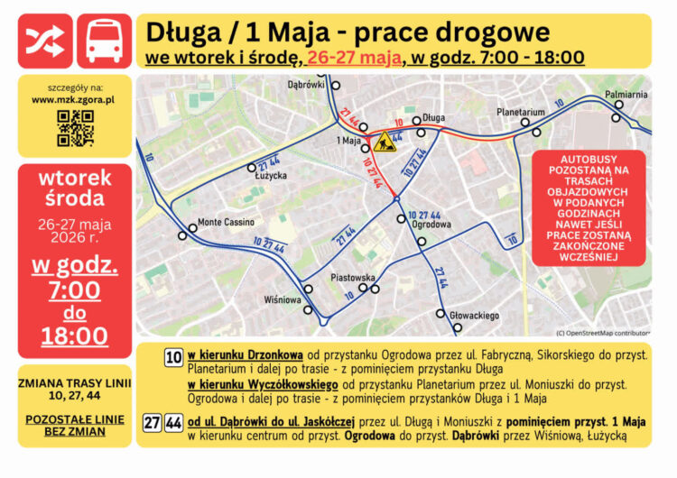 Grafika: MZK Zielona Góra