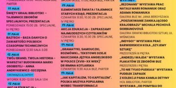 materiały organizatora