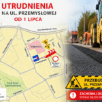 fot. grafika wygenerowana przez sztuczną inteligencję (AI)/Radio Zielona Góra