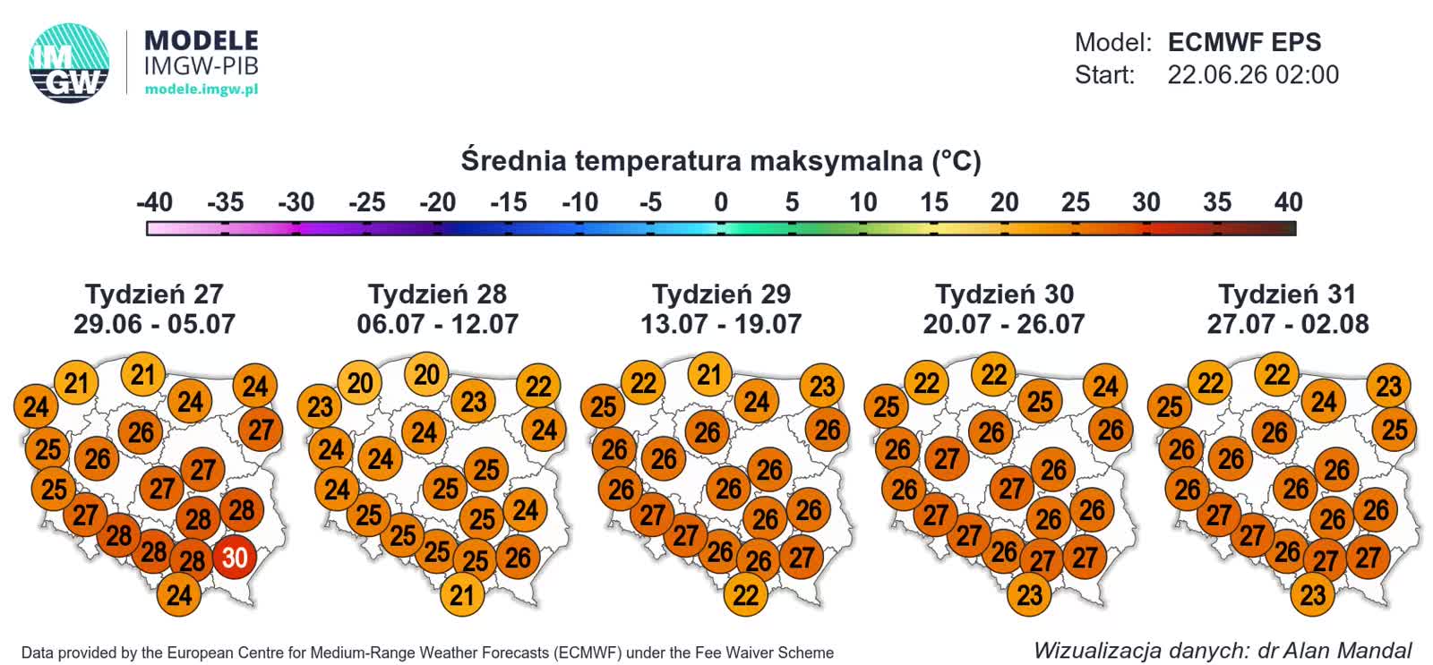 ECMWF_TMAX_AVE_1782186034.webp