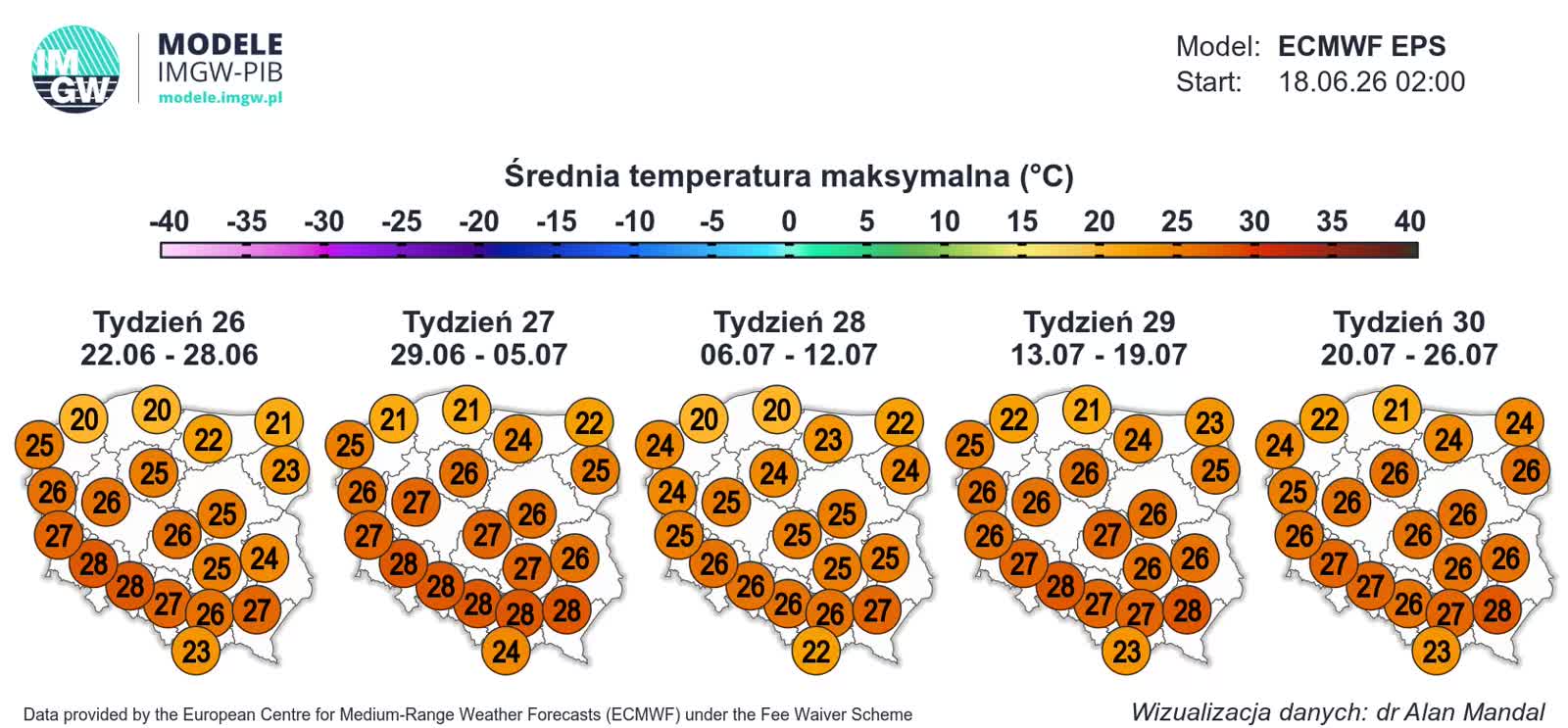 ECMWF_TMAX_AVE_1781840433.webp