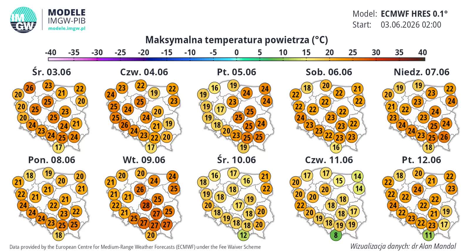 ECMWF_T2_MAX_1780468155.webp