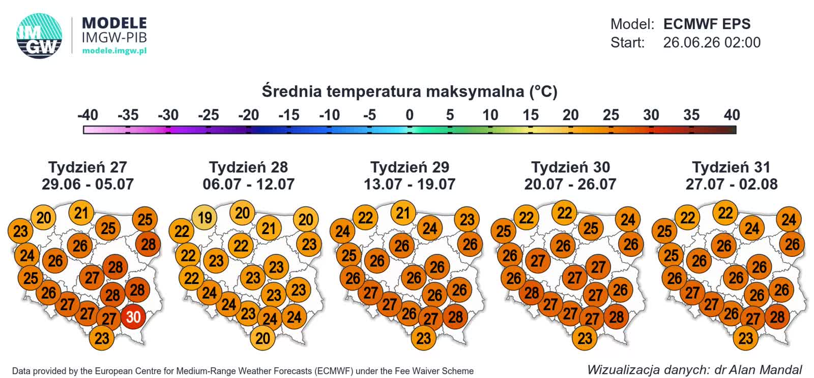 ECMWF_TMAX_AVE_1782549460.webp