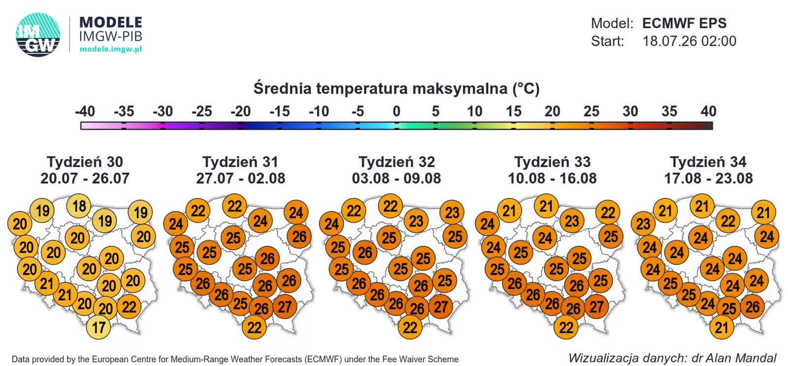ECMWF_TMAX_AVE_1784432431.webp