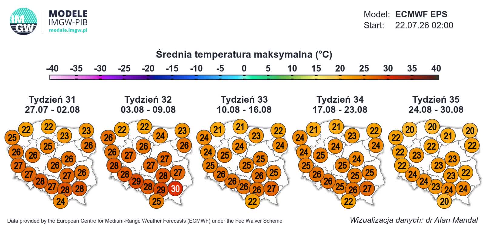 ECMWF_TMAX_AVE_1784778029.webp