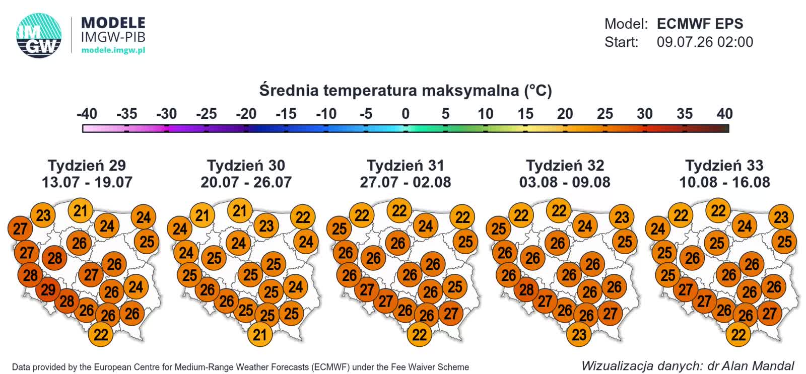ECMWF_TMAX_AVE_1783670771.webp