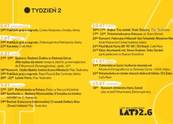 materiały organizatora