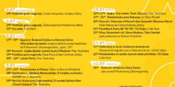 materiały organizatora