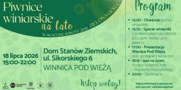 materiały organizatora
