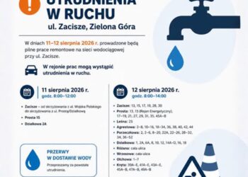 grafika: Zielonogórskie Wodociągi i Kanalizacja