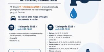grafika: Zielonogórskie Wodociągi i Kanalizacja