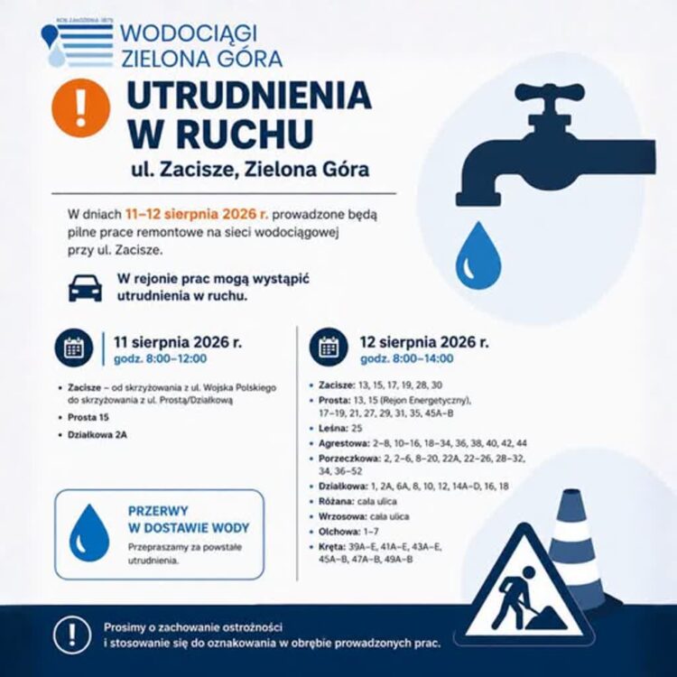 grafika: Zielonogórskie Wodociągi i Kanalizacja