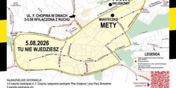 materiały organizatora