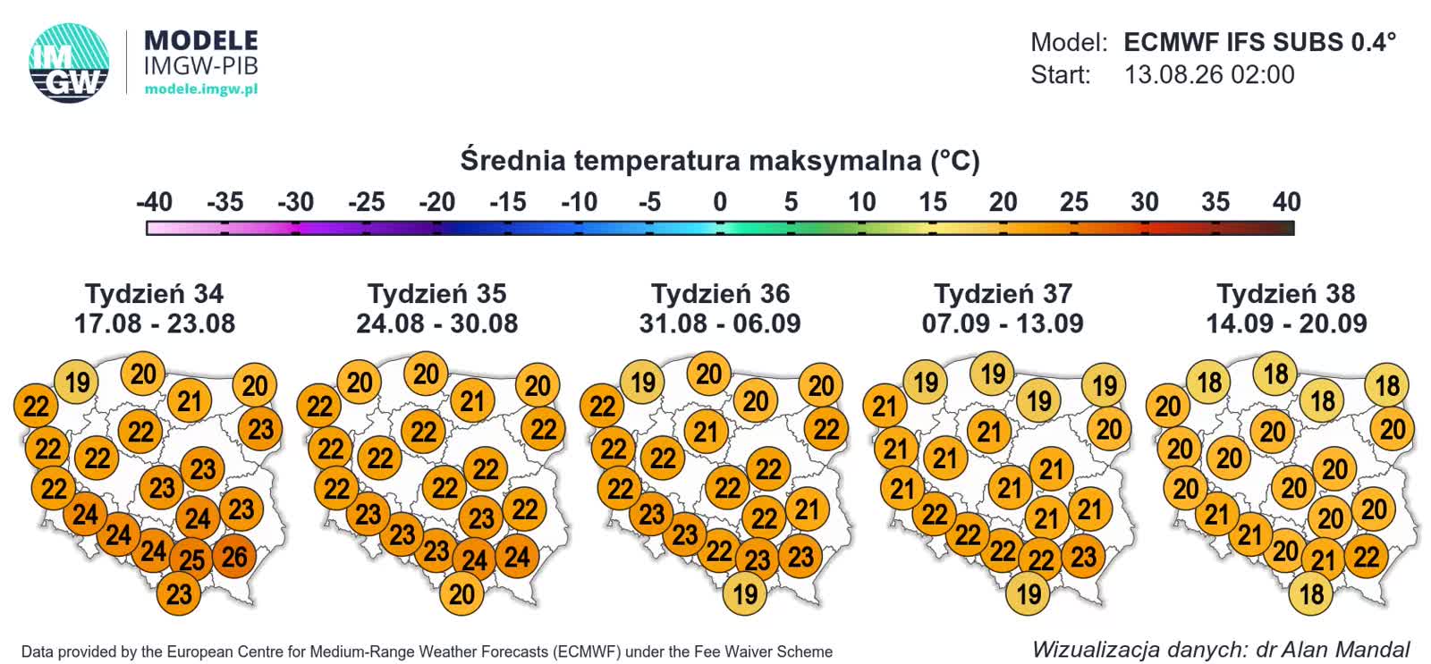 ECMWF_TMAX_AVE_1786678829.webp