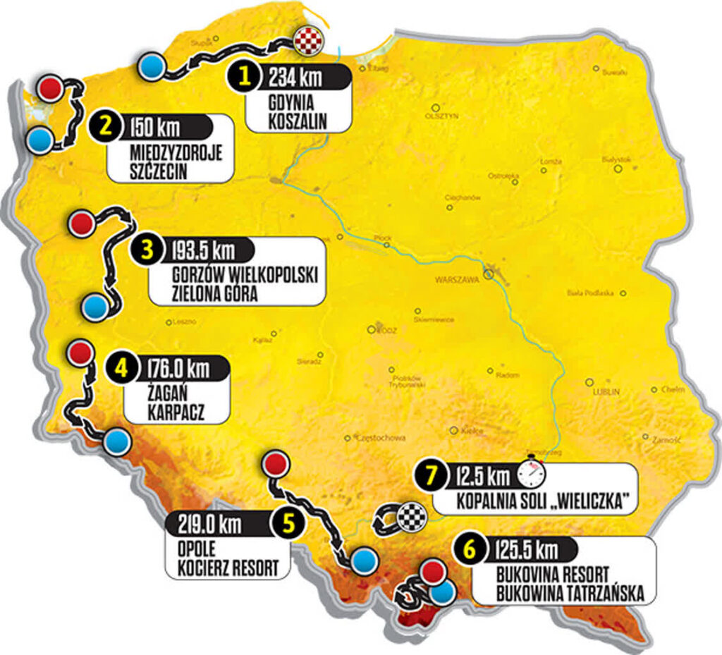 fot. tourdepologne.pl