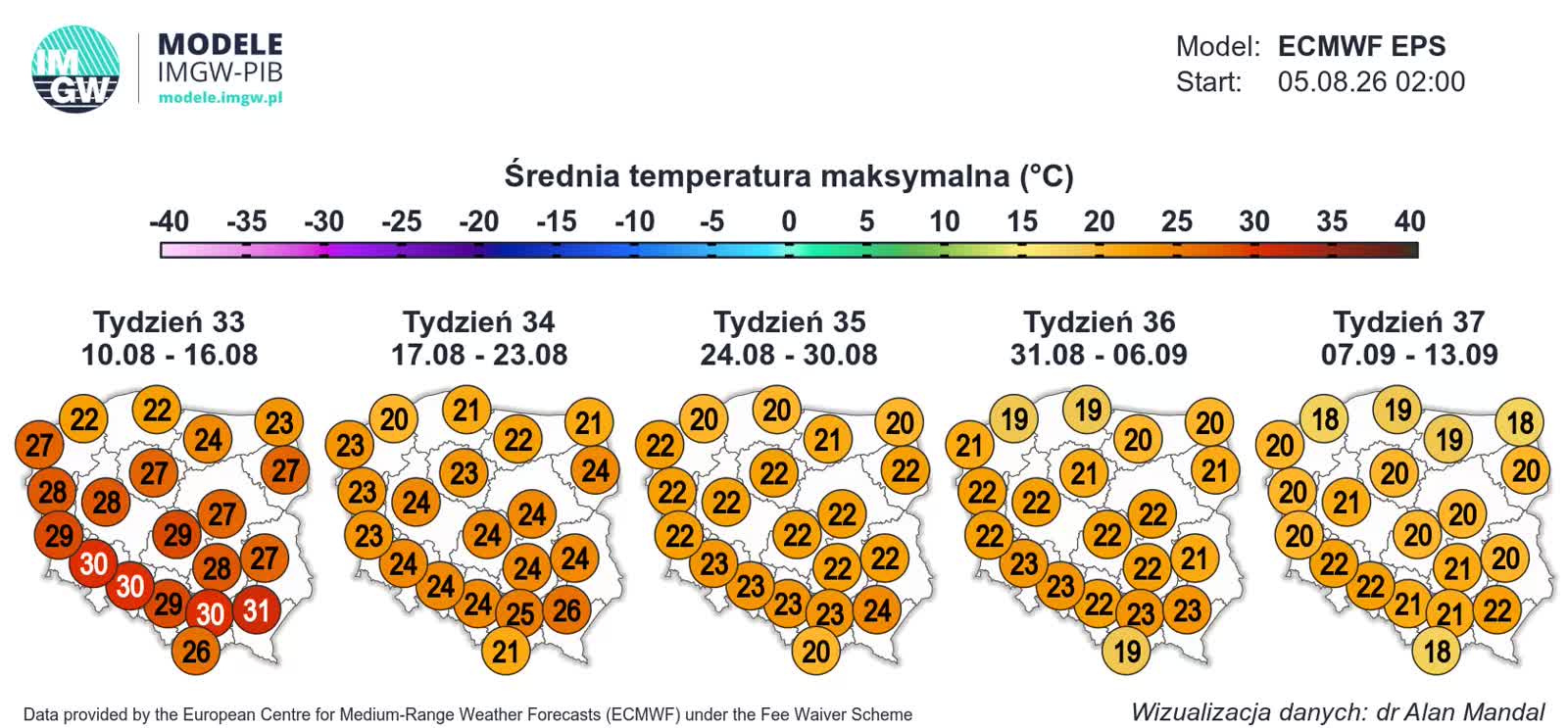 ECMWF_TMAX_AVE_1785987631.webp