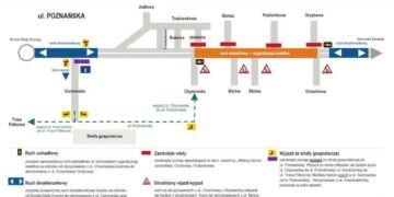 grafika: UMZG