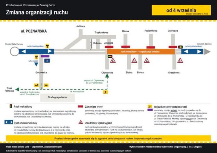 grafika: UMZG